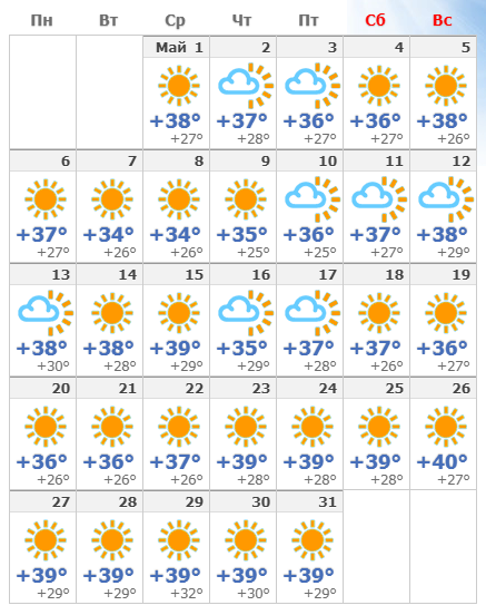 Погода на май 2024 оренбург. Погода в Дубае в мае. Погода в Дубае в январе. Температура в Дубае в мае. Температура в Дубае по месяцам 2022.