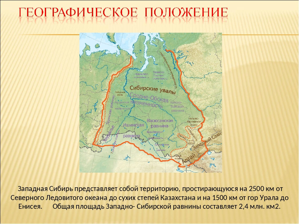 Географическое положение картинка